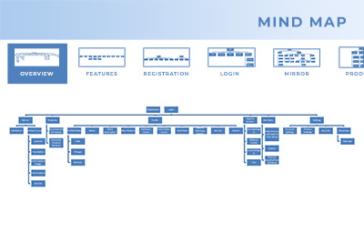ClarityMirrorprojectwork