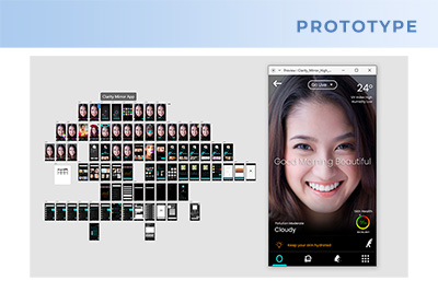 ClarityMirrorprojectwork